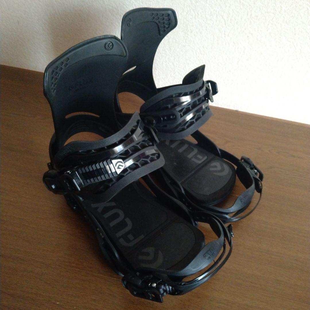 フラックス バインディング Flux