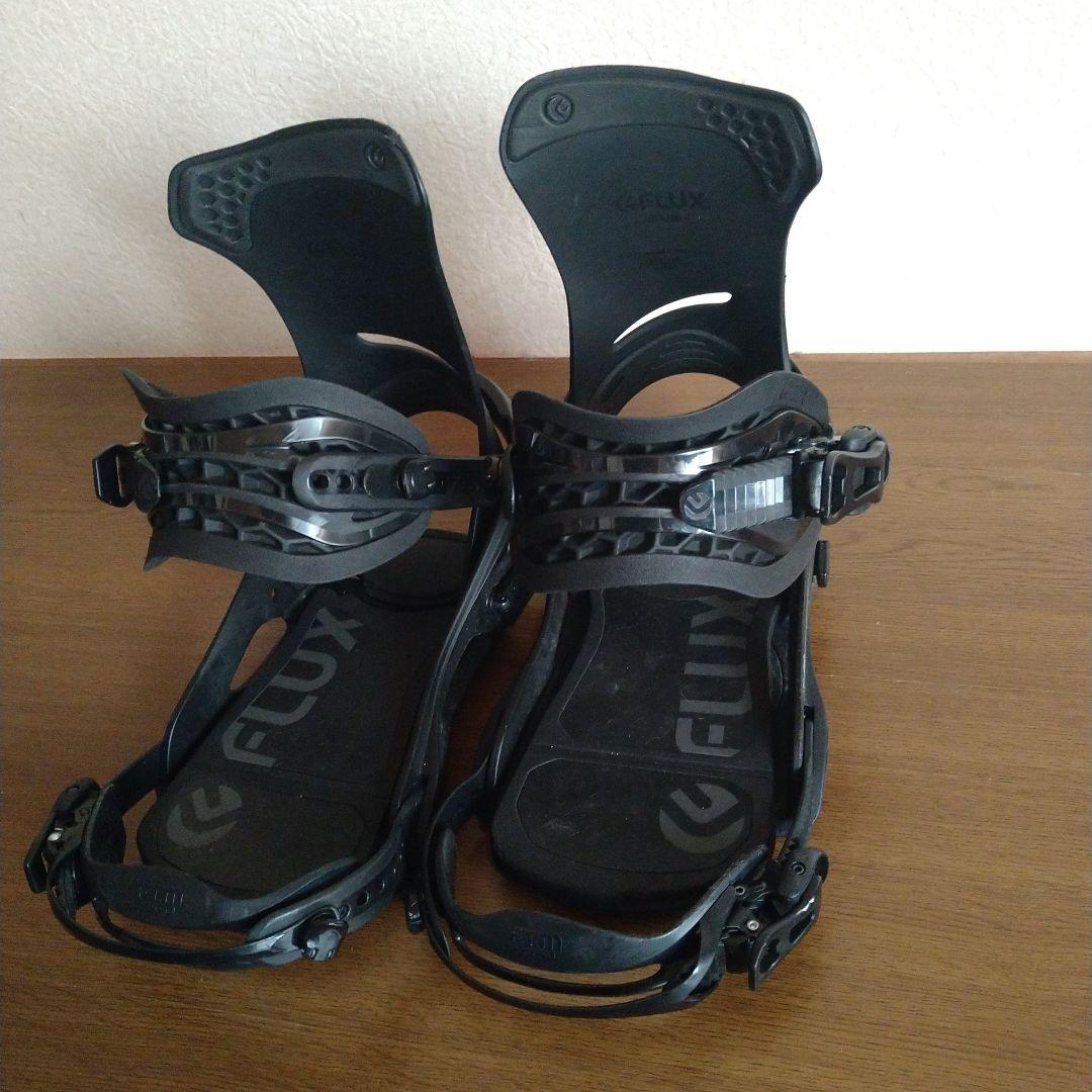 フラックス バインディング Flux