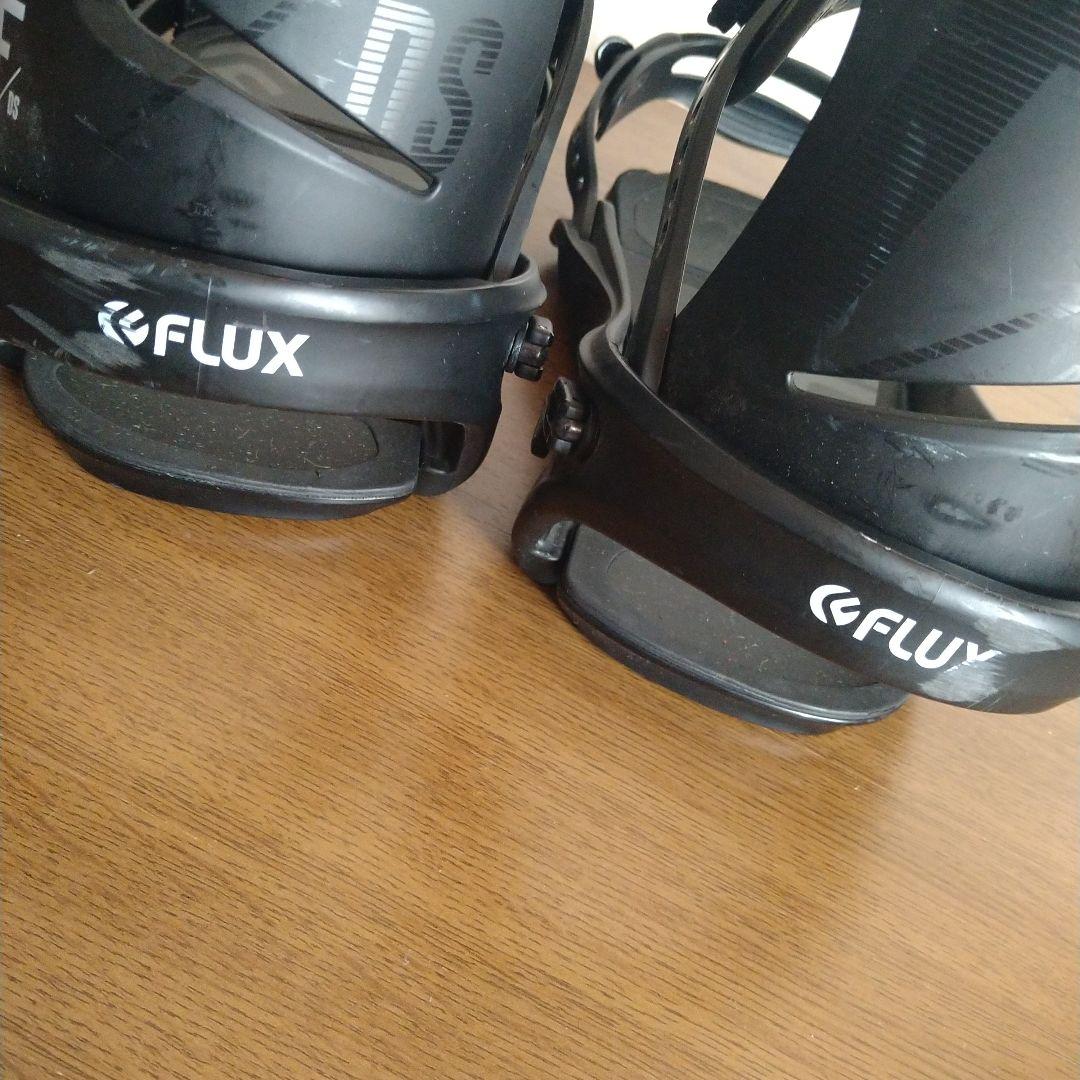 フラックス バインディング Flux