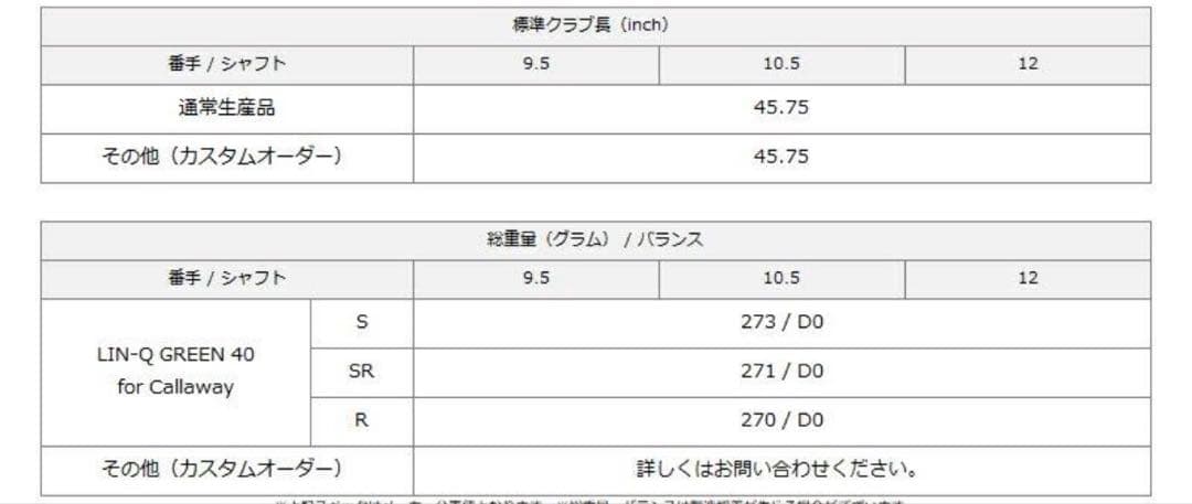EXCLUSIVE キャロウェイ ドライバーグリーン 40 LIN-Q
