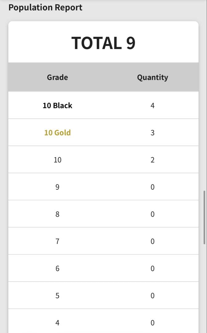 ピカチュウ C s6a イーブイヒーローズ gemix10Black PSA10