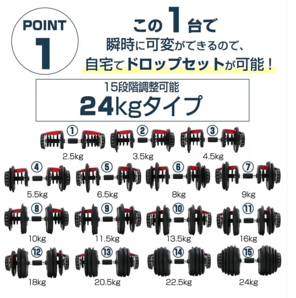 【新品未使用】可変式ダンベル レッド24kg×2個セット｜15段階調整安全設計