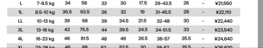 ALPHACON フード付き犬用レインコート防水加工済み