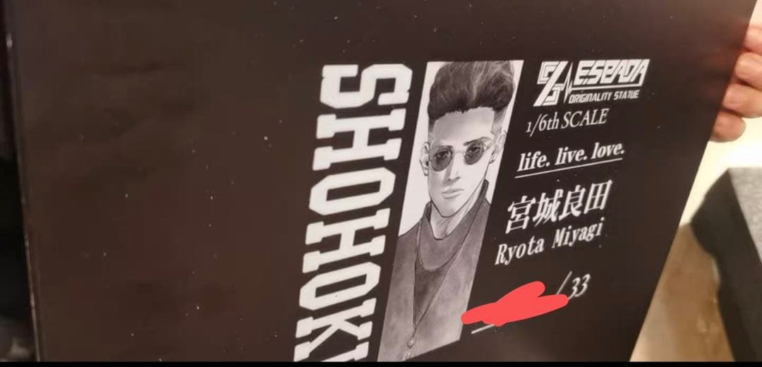 SLAMDUNK 宮城リョータ Q版 ガレージキット ガレキ スタチュー⑩