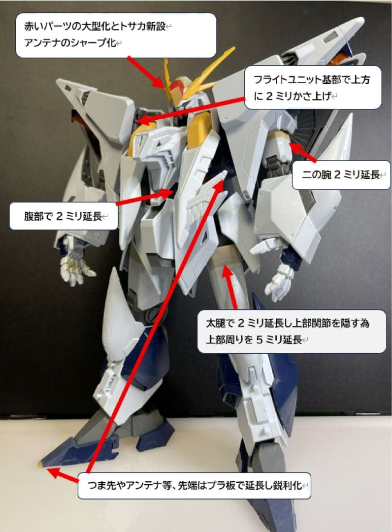 ★HGUC 1/144 RX-105 クスィーガンダム【塗装済完成品】Ξガンダム