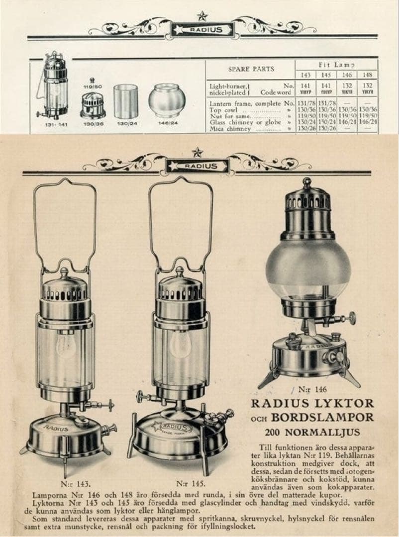 ラディウス 145 ランタン ブラス仕様 17 ストーブ ランプ Radius