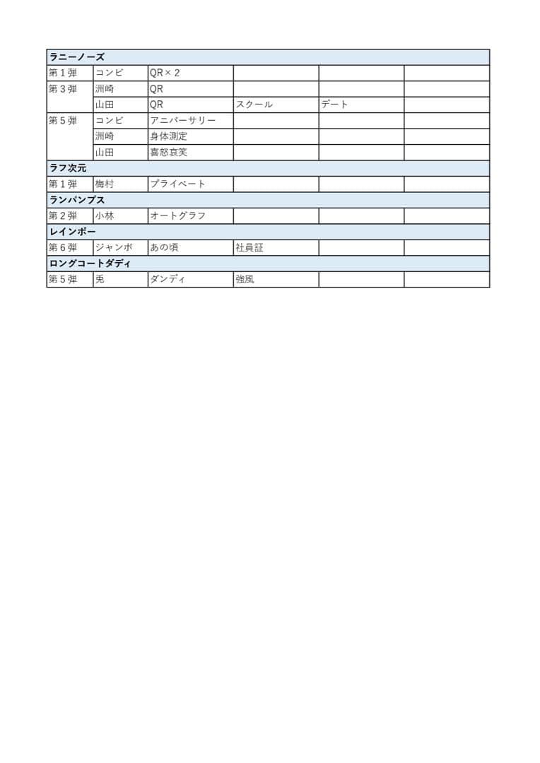 よしもとコレカ　　まとめ売り
