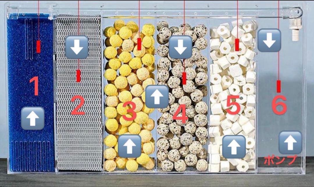 90センチ水槽にピッタリ！背面濾過槽　スキマー効率強化！