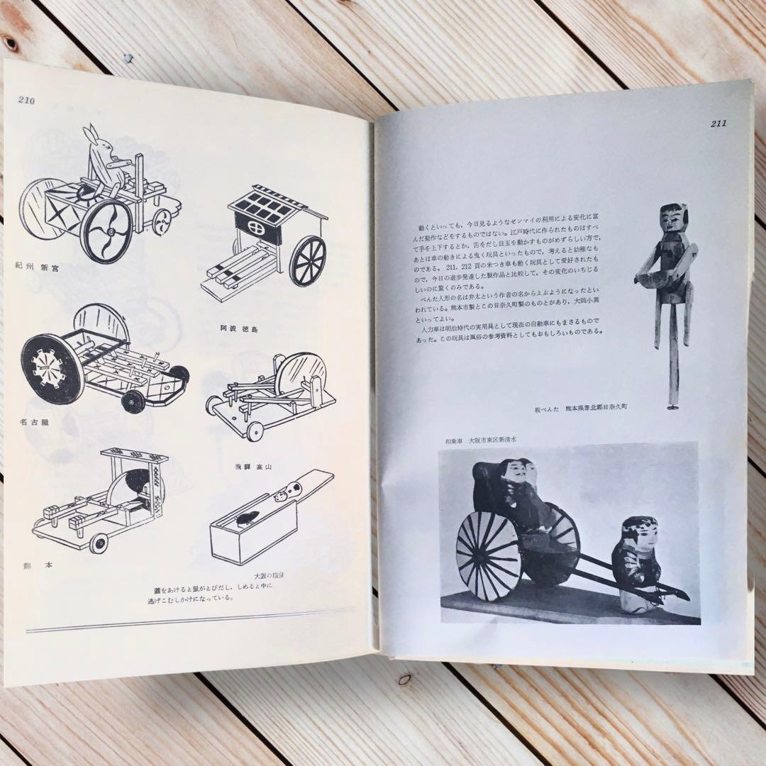 1975年 日本の人形と玩具　西沢笛敏　 岩崎書店　廃絶品　郷土玩具　図録