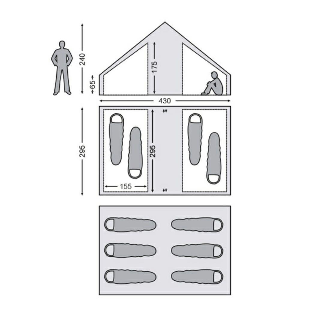 【セット②】Nordisk ノルディスク Utgard ウトガルド 13.2