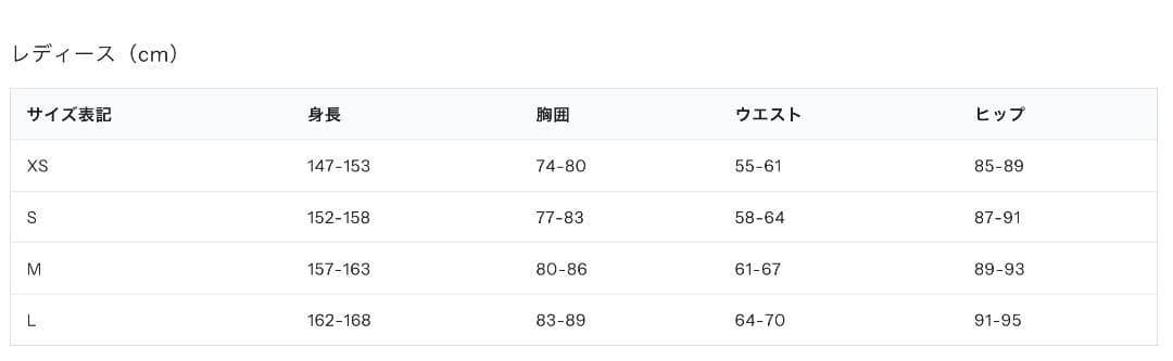 美品 Hurley レディース現行ウェットスーツ上下セット Lサイズ