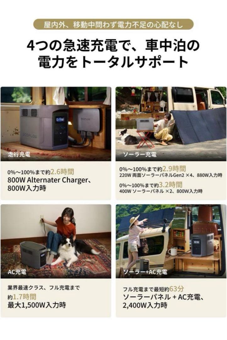 【新品】限定セール‼️EcoFlow DELTA 2 Max S ポータブル電源