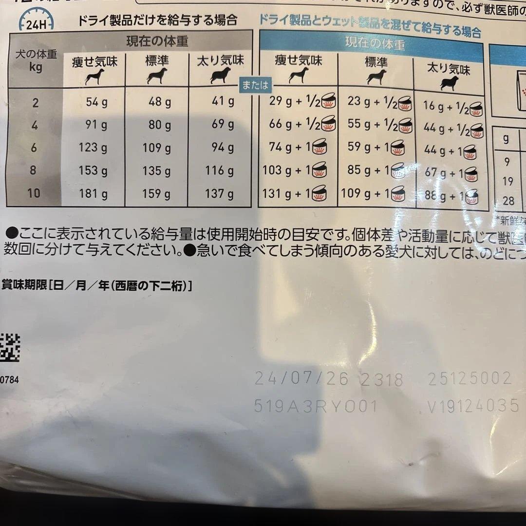 ロイヤルカナン　低分子プロテイン　小型犬用S