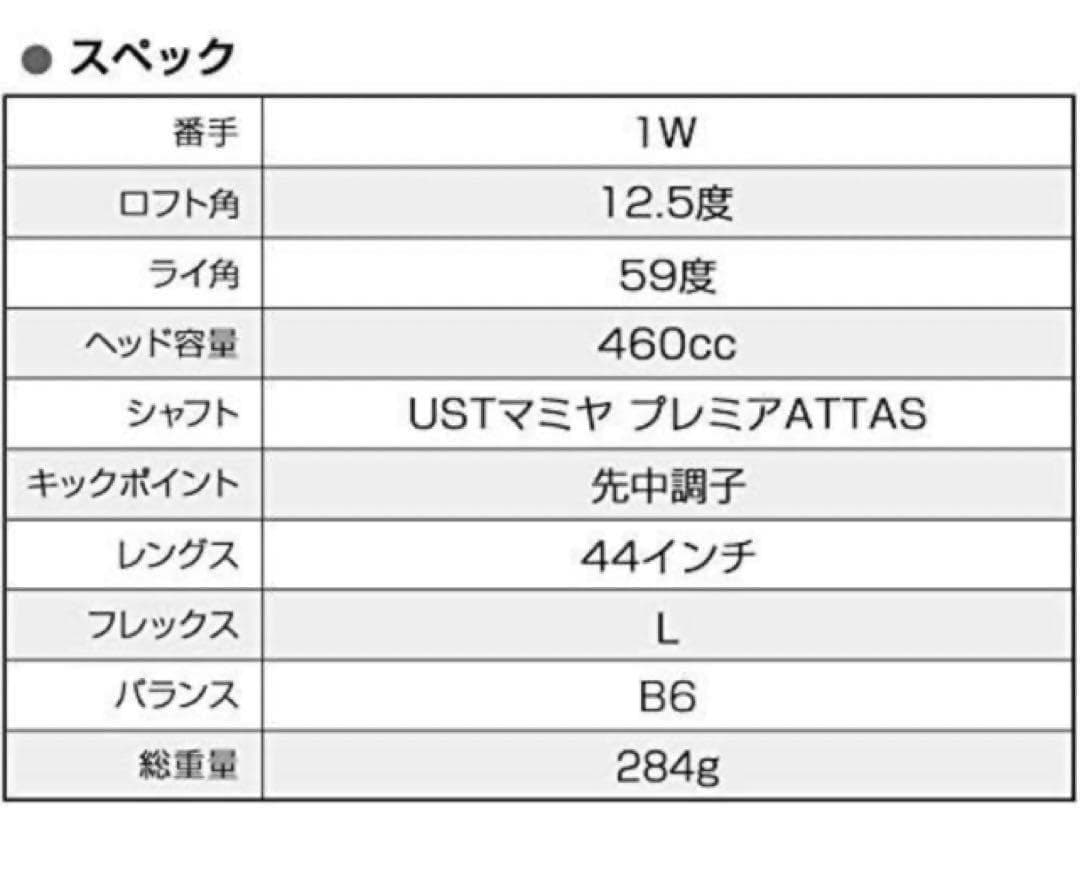 ♥超軽量シャフト＆高反発で飛ぶ! ワークスゴルフ ハイパーブレードガンマ　レディ