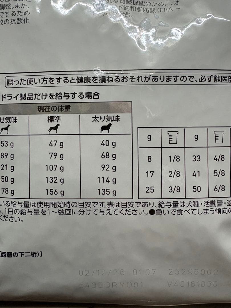 ロイヤルカナン 犬用 早期腎臓サポート 3kg 小粒 S 1袋