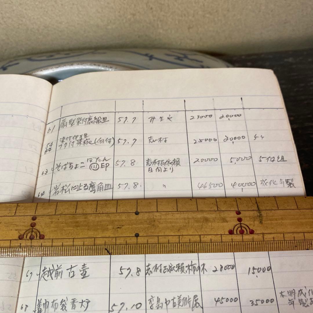 古伊万里江戸後期染付鷹狩り図大皿