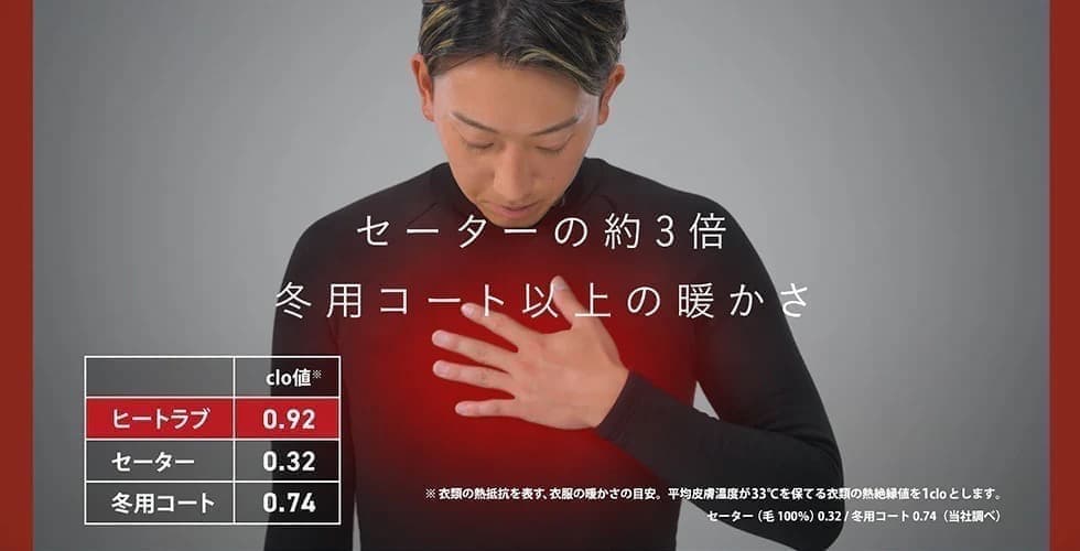 25モデル　ZEROFIT 速暖。HEATRUB モックネック M ブラック
