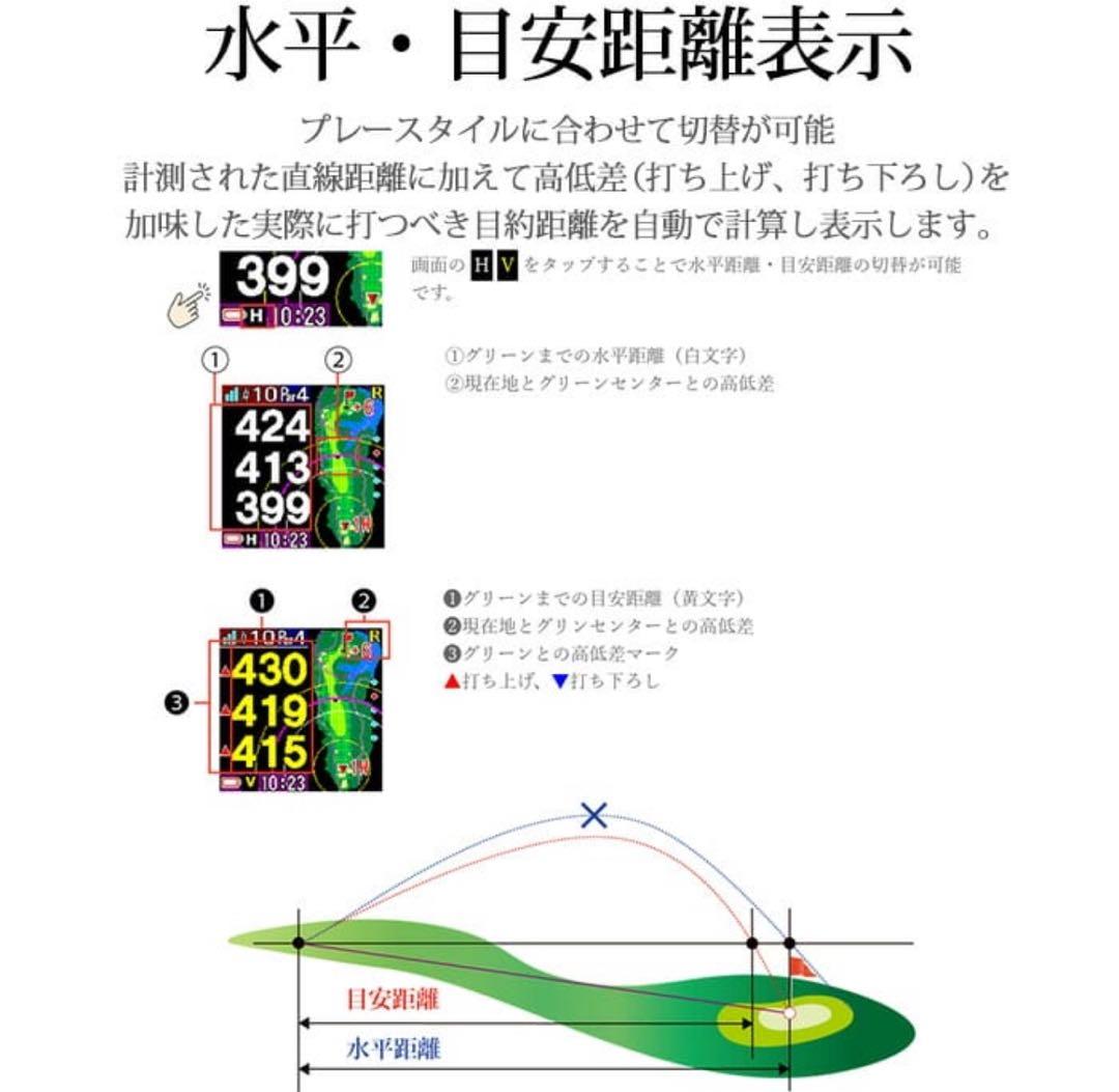「美品」Shot Navi AIR(ショットナビエアー) ブラック