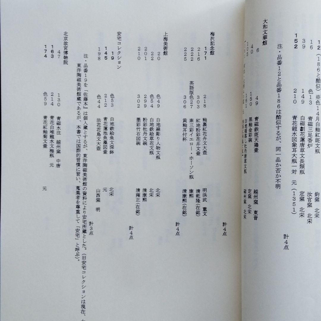 中国陶磁器研究者の座右の書珍貴歴史文献絵【奉天古陶磁圖經】大正九年作成貴重限定版