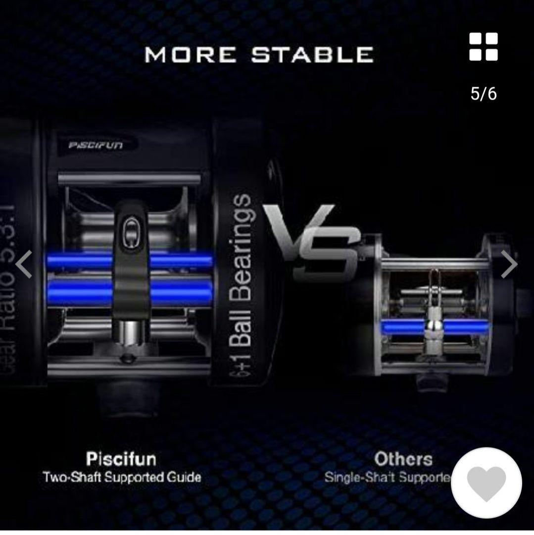 新品未使用 ピシファン CHAOS40 右ダブルハンドル