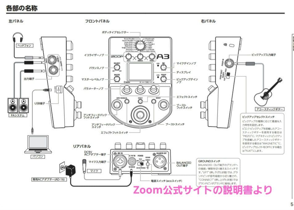 Zoom A3 ギターエフェクター ACアダプター付き
