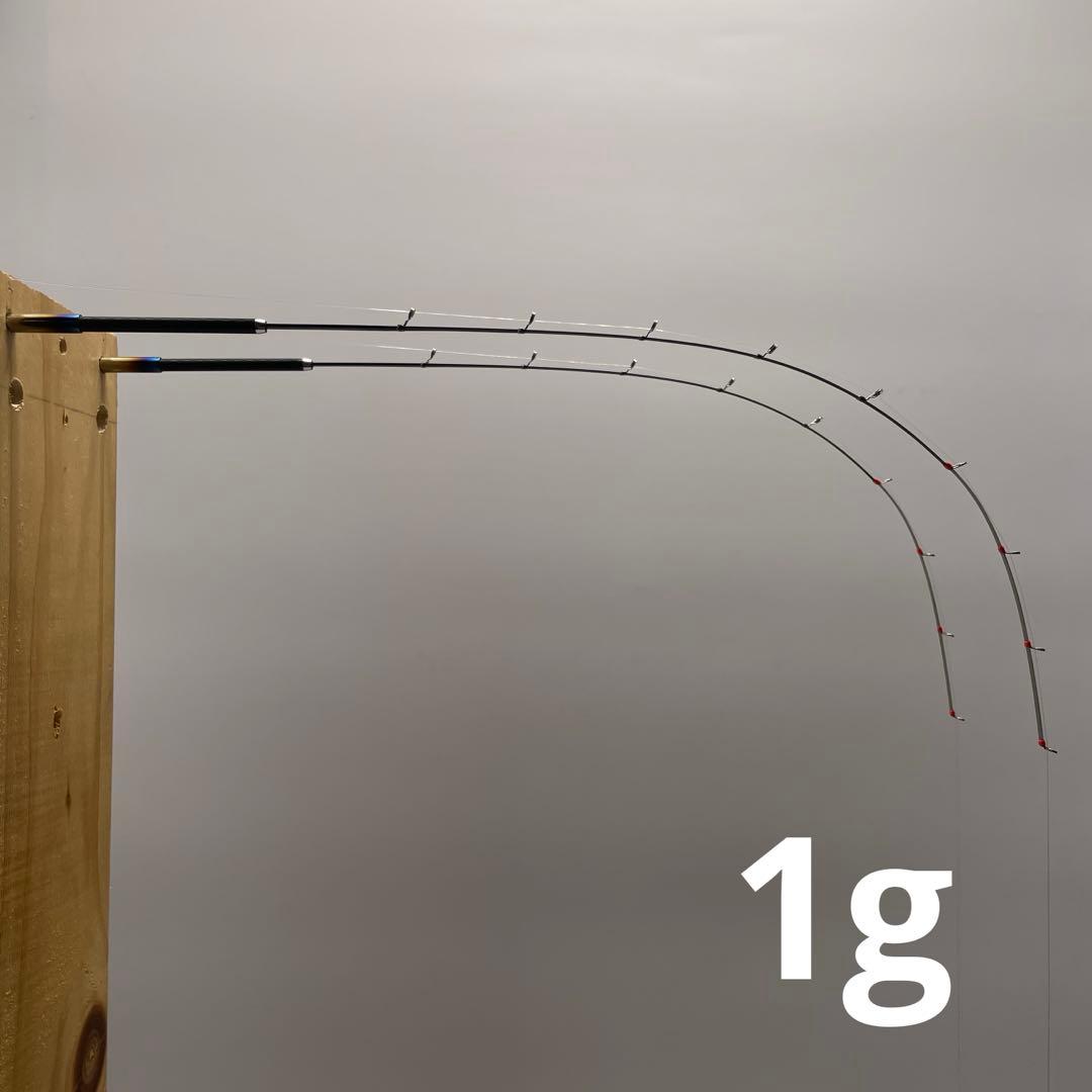 タカ様　公魚　ハンドメイドロッド レギュラーテーパー　35cm