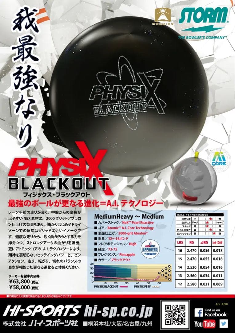 【プラグ済み】フィジックスブラックアウト 15ポンド