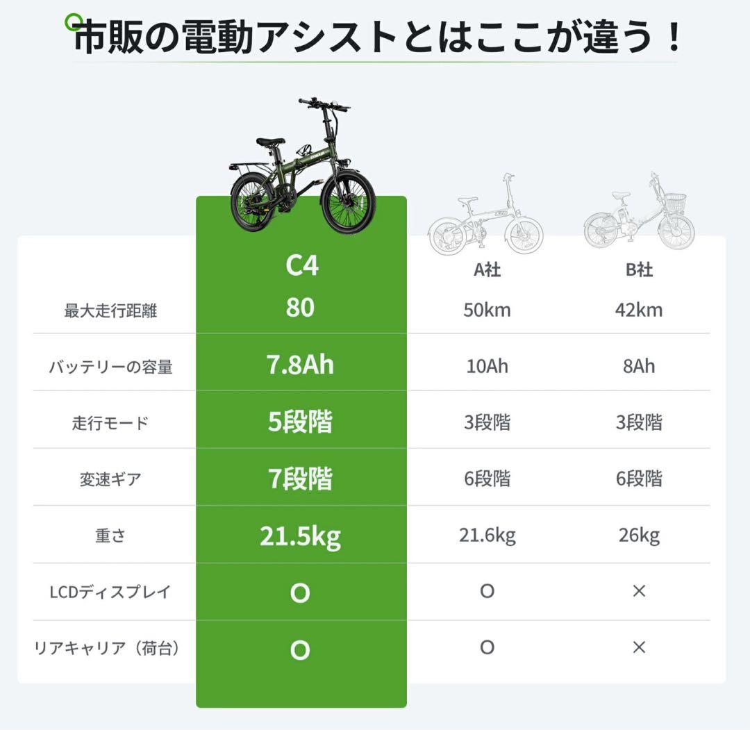 【新古品】EENOUR C4 20インチ 電動折りたたみ式アシスト自転車