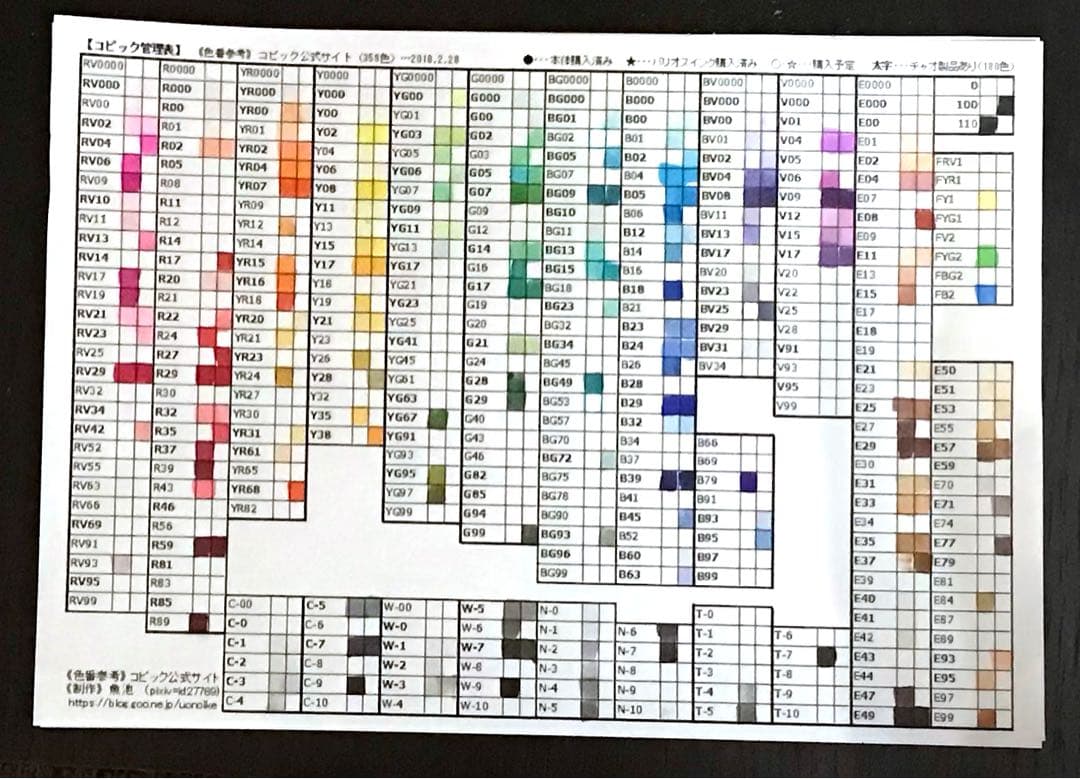 コピック(バラ売り対応可能)9/15更新