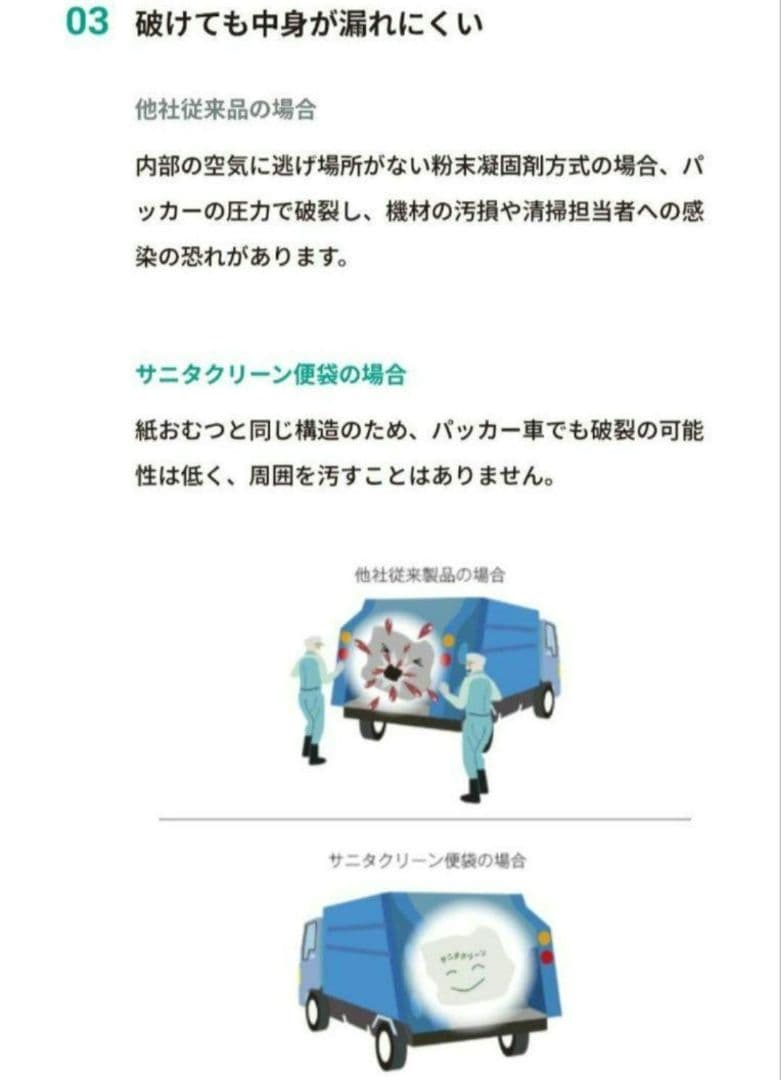 NEWサニタクリーン　便袋　20枚入✕10袋　200枚