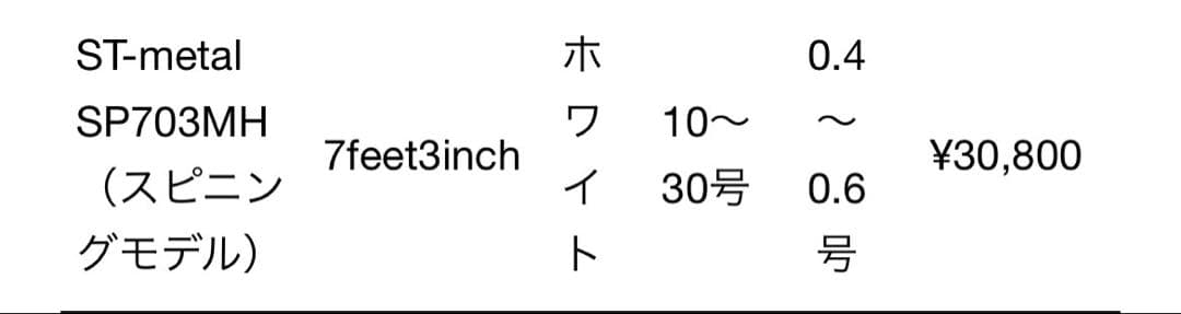 オモリグ　STメタル　SP703MH