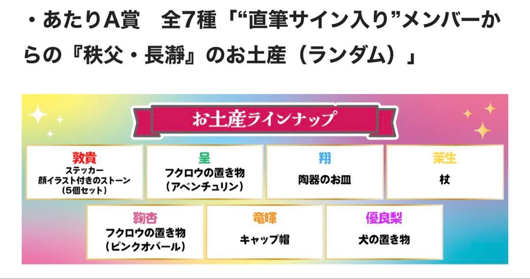 GENIC ぐるポン A賞 小池竜暉直筆サイン入りキャップ帽(1月お値下げ中)