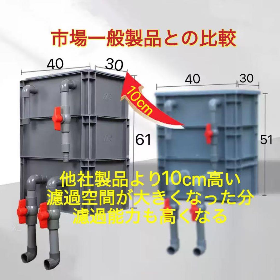 お任せ高性能濾過材2段付き2種以上　水槽用万能フィルター 外部式飼育濾過装置器