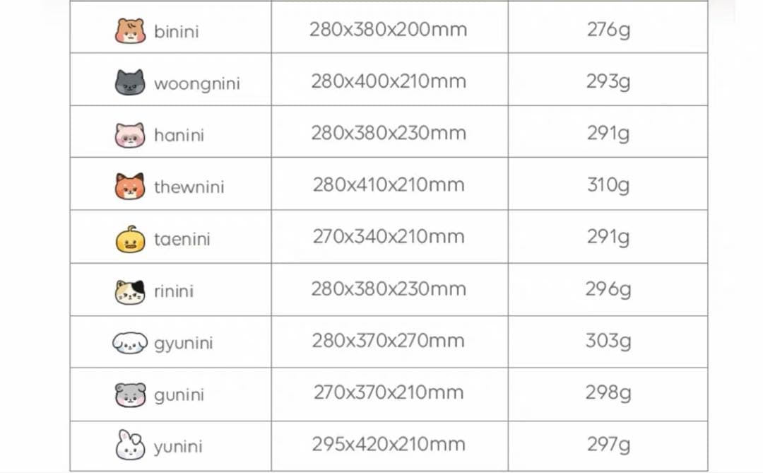 ZEROBASEONE ZERONI フラットクッション ぬいぐるみ テニニ