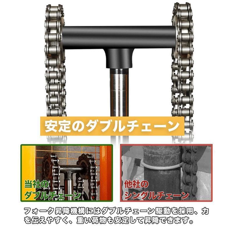 フォークリフト 2t スタッカー 低床 油圧手動 最大積載2000kg