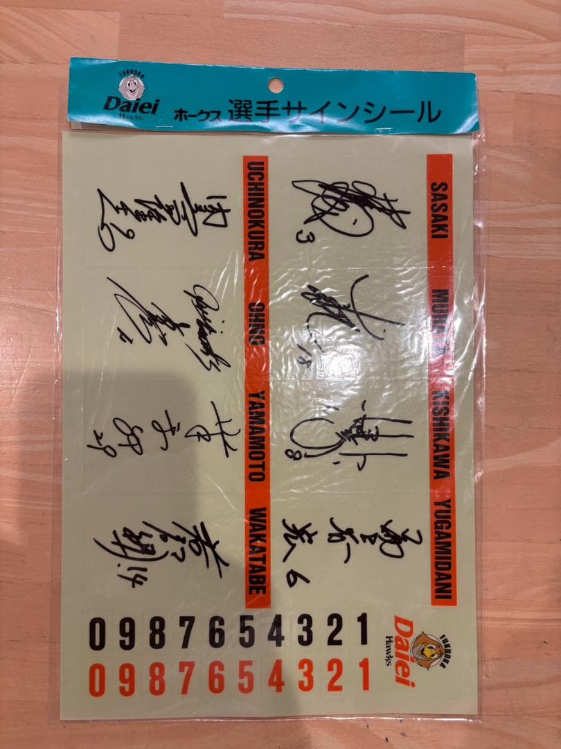 プロ野球グッズ（ダイエーホークス中心）とおまけ（リラックマグッズ、絵葉書）