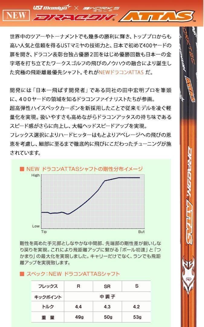 世界最高反発＋ドラコンアッタスで55Yアップ◆ ワークスゴルフ CBR金プレミア