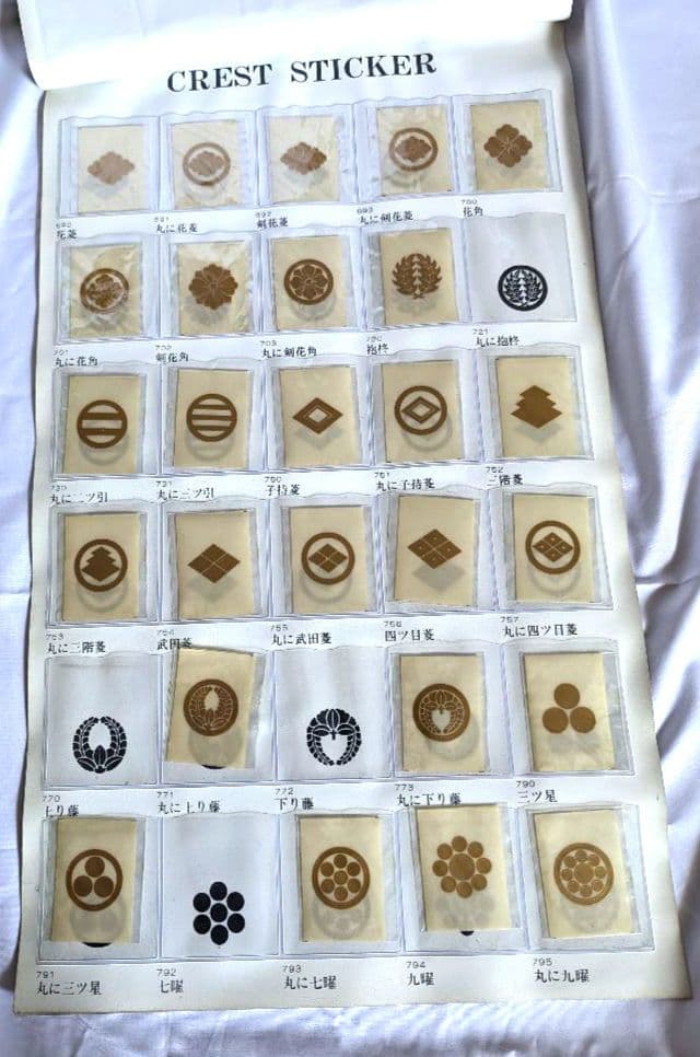 [115種類]家紋ステッカー　セット