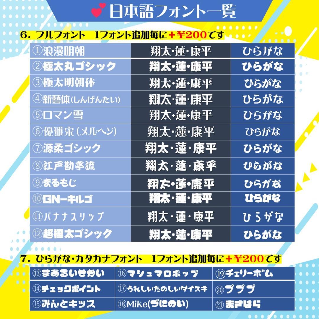 推しのうちわ文字　❥リピーター様オーダー受付中　ハングル・ネームボード・ファンサ