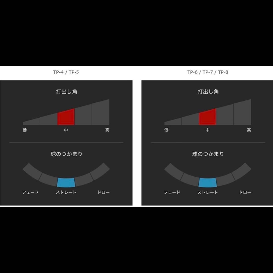 名器！TourAD TP-6S 1W ドライバー 各種スリーブ+新品グリップ付