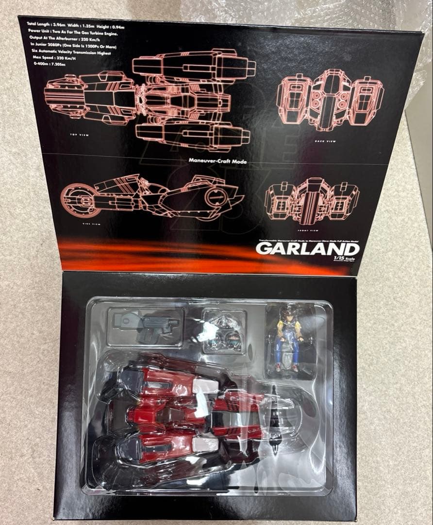 【未使用】メガゾーン23 1/15 完全変形 ガーランド YAMATOフィギュア