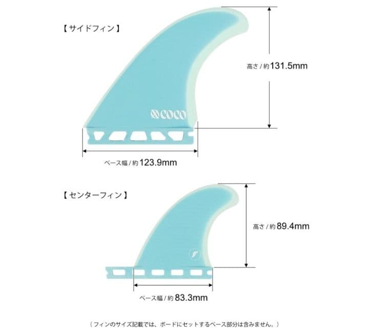 新品　フューチャーフィン　ツインスタビ　ココホー　Future