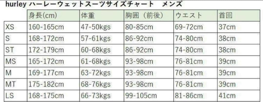 ハーレー　シーガル　ウェットスーツ　LS 未使用　バックジップ