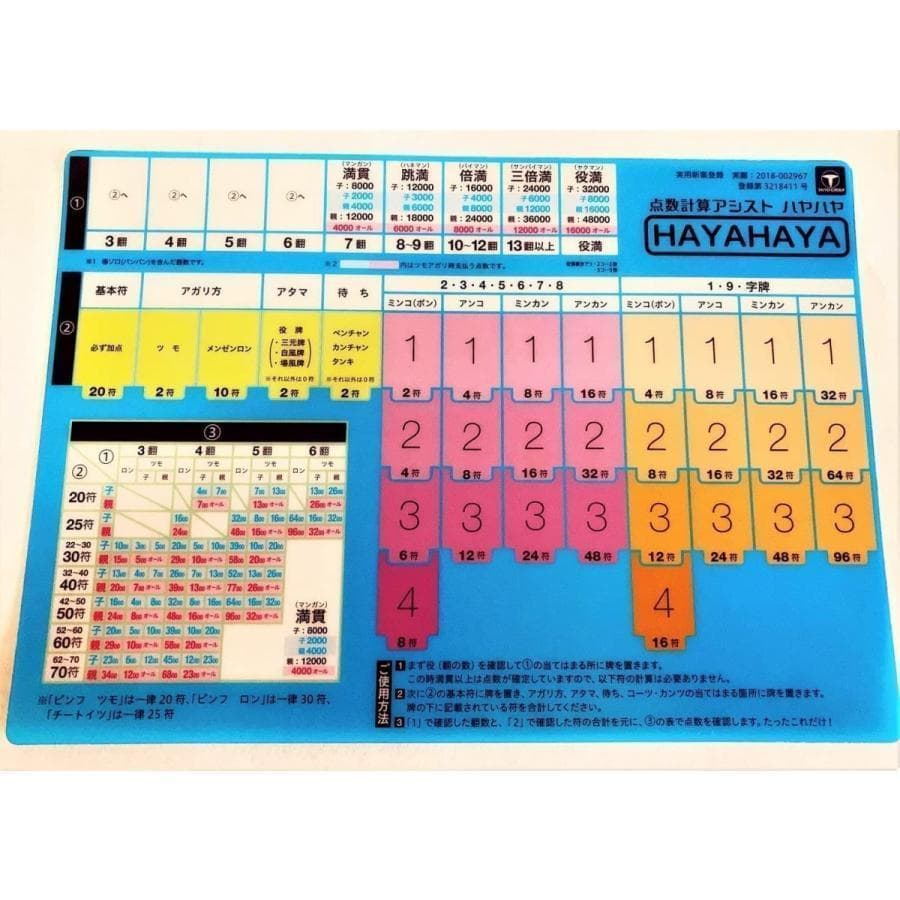 新品（麻雀牌・マットのセット） コンパス・ハヤハヤ付