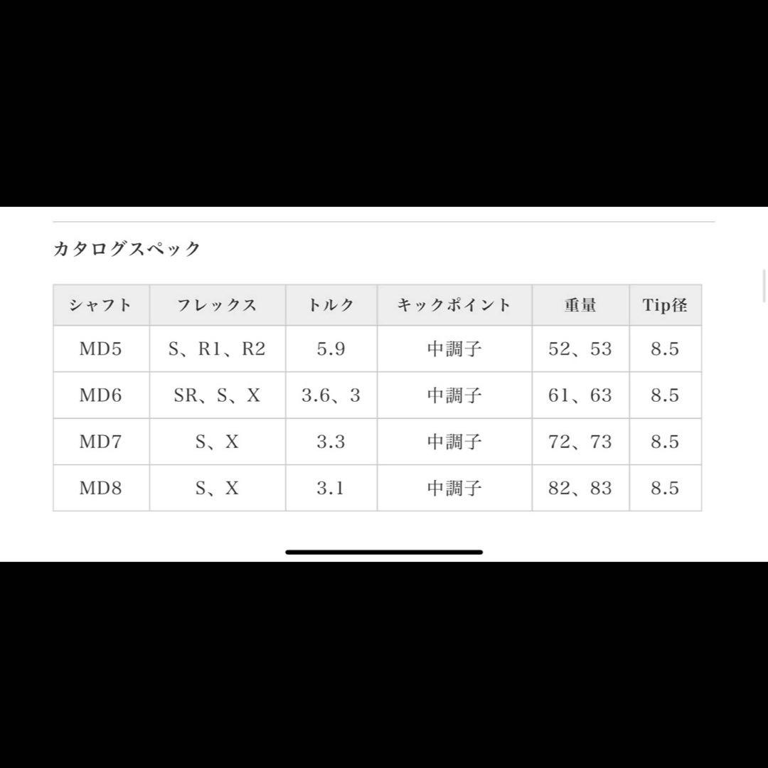 希少！TourAD MD-7S 1W ドライバー 各種スリーブ+新品グリップ付