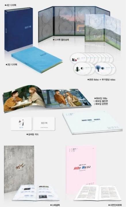 青春の記録　監督版　Blu-ray パクボゴム　ピョンウソク　出演