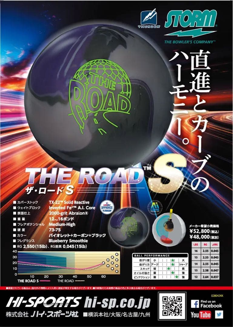 送料込み【新品】ザ・ロードS ストーム　14ポンド3オンス1