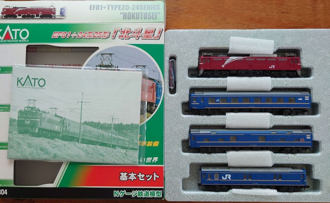 KATO　24系25型　北斗星　JR北海道　1989年編成