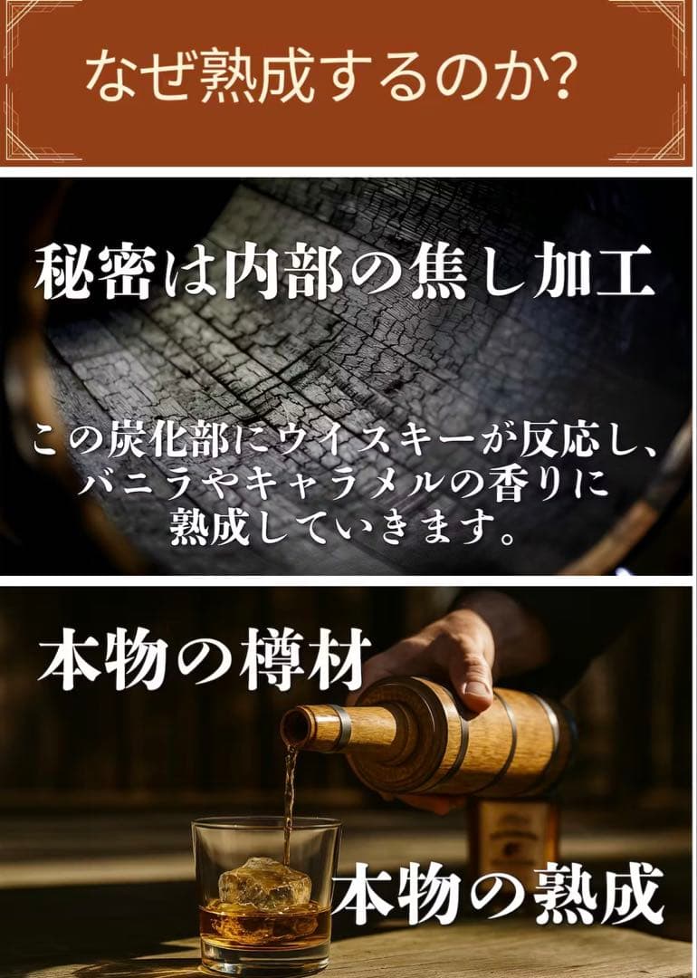 最終値引き！！【未使用】ゴールデンハイボール 熟成ボトル　クラファン限定