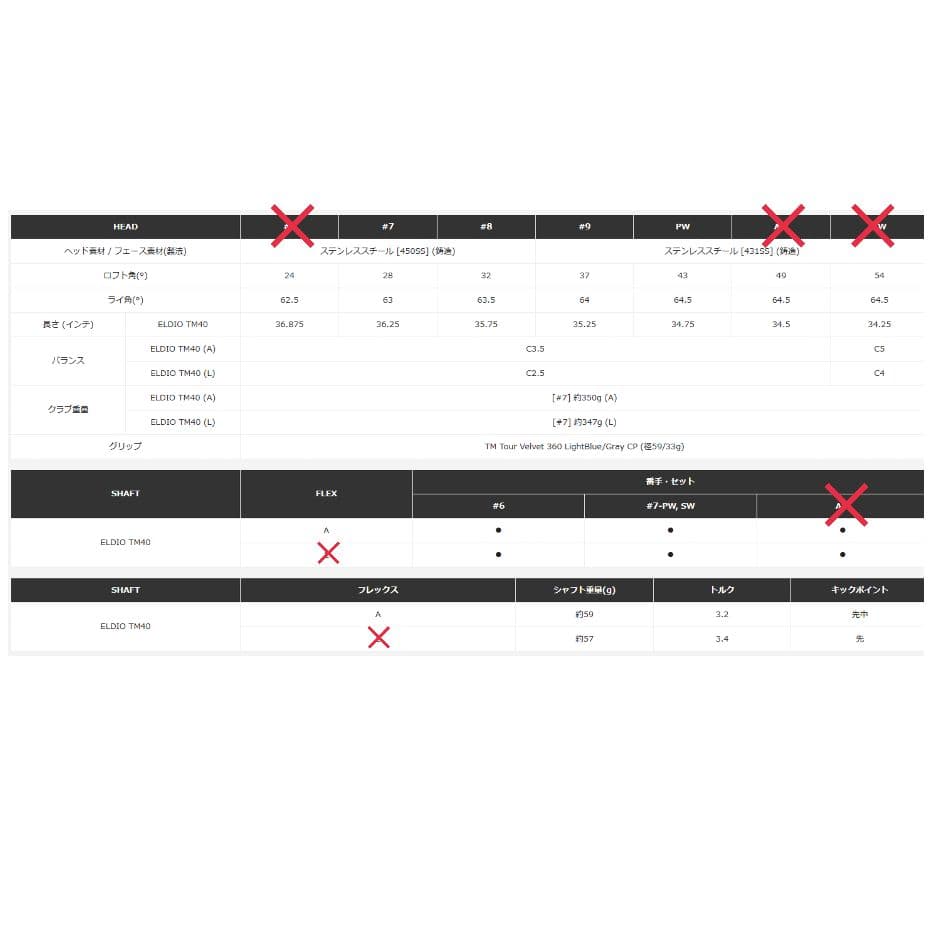 TaylorMade Qi レディース　アイアンセット 4本